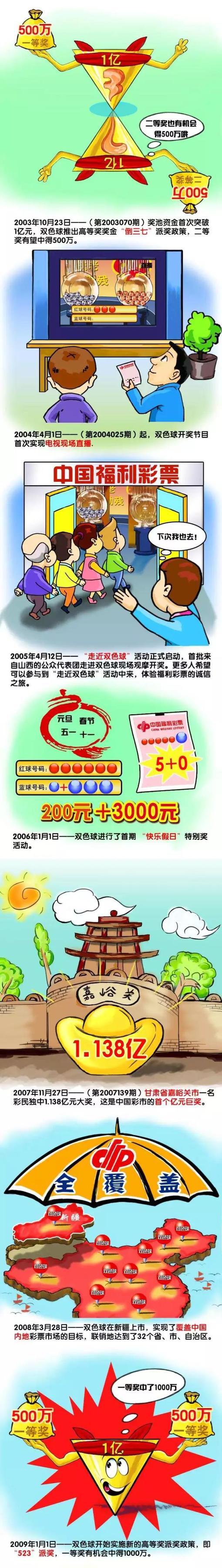 赛前，切尔西官方更新了球队的训练情况。